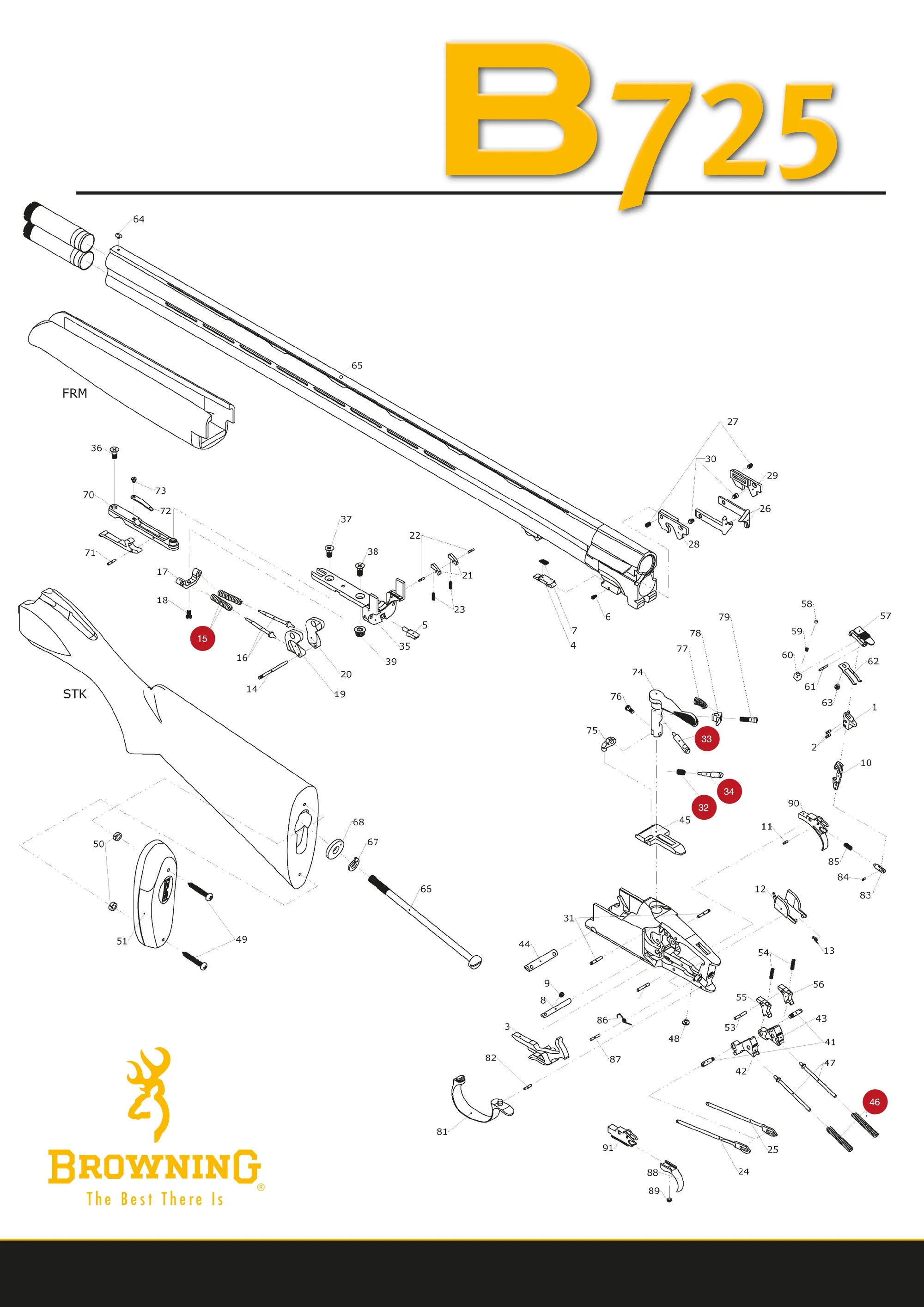 Over and under spare parts kit B525, B725, ULTRA