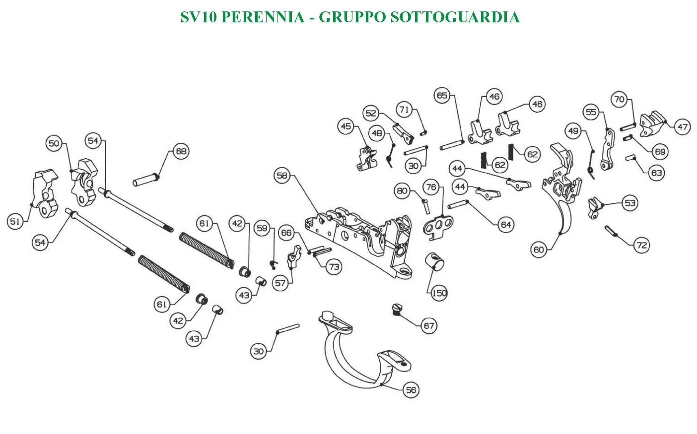 SV10 Perennia