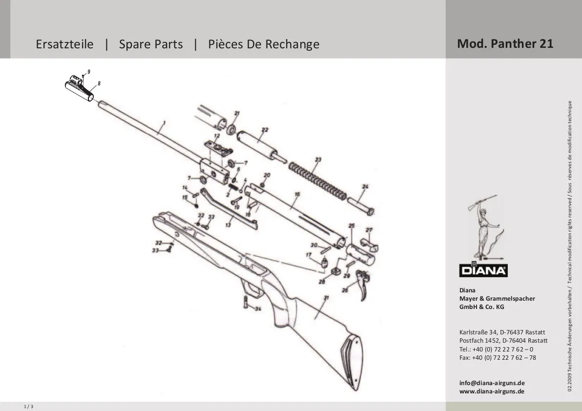 Mod. Panther 21
