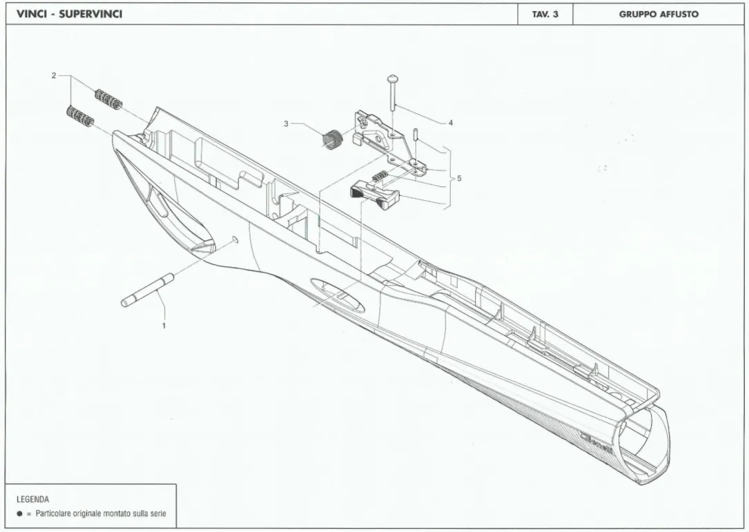 Vinci - Supervinci - Affusto Group