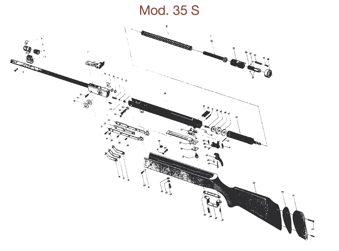 Mod. 35 S