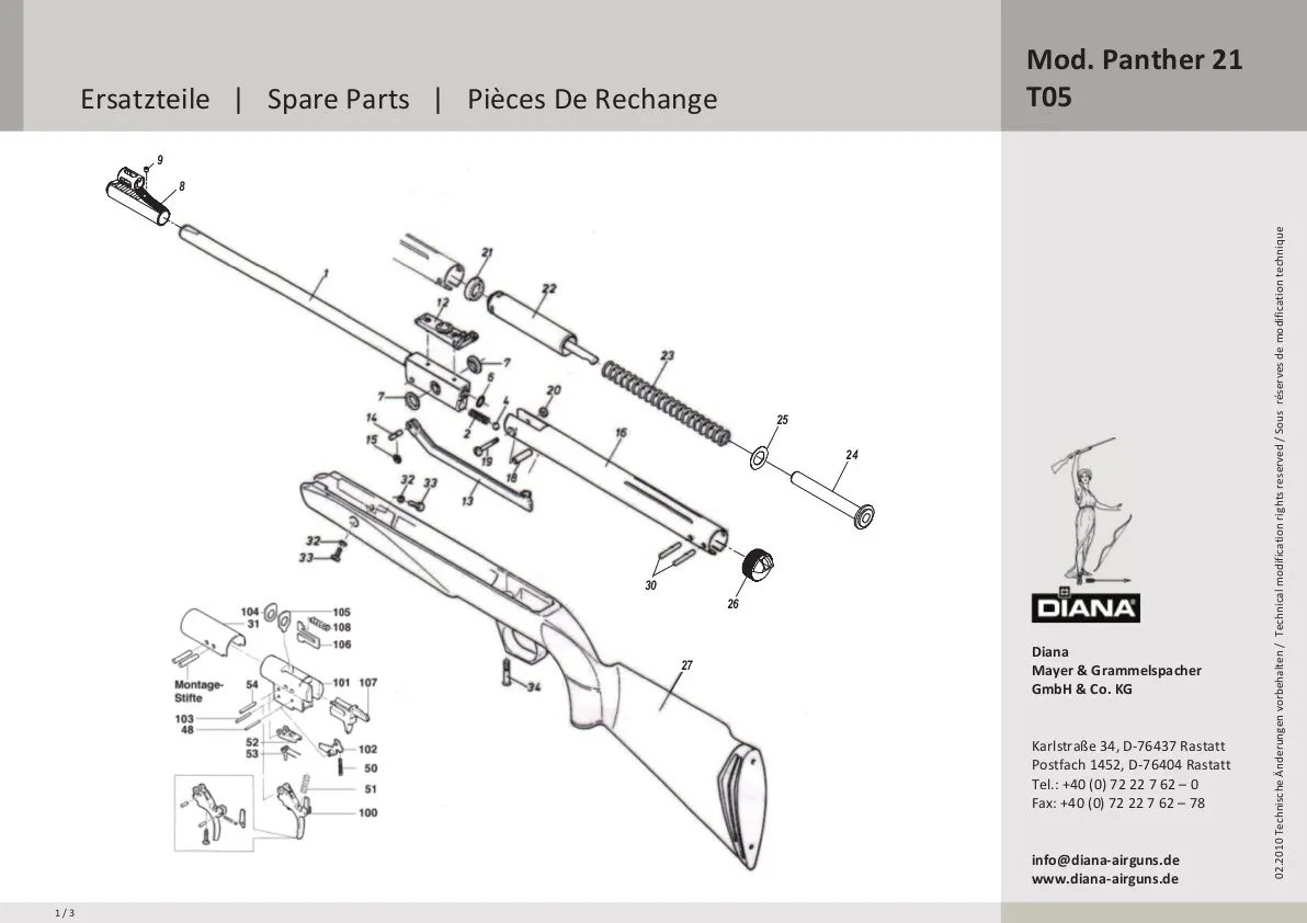 Mod. Panther 21 T05