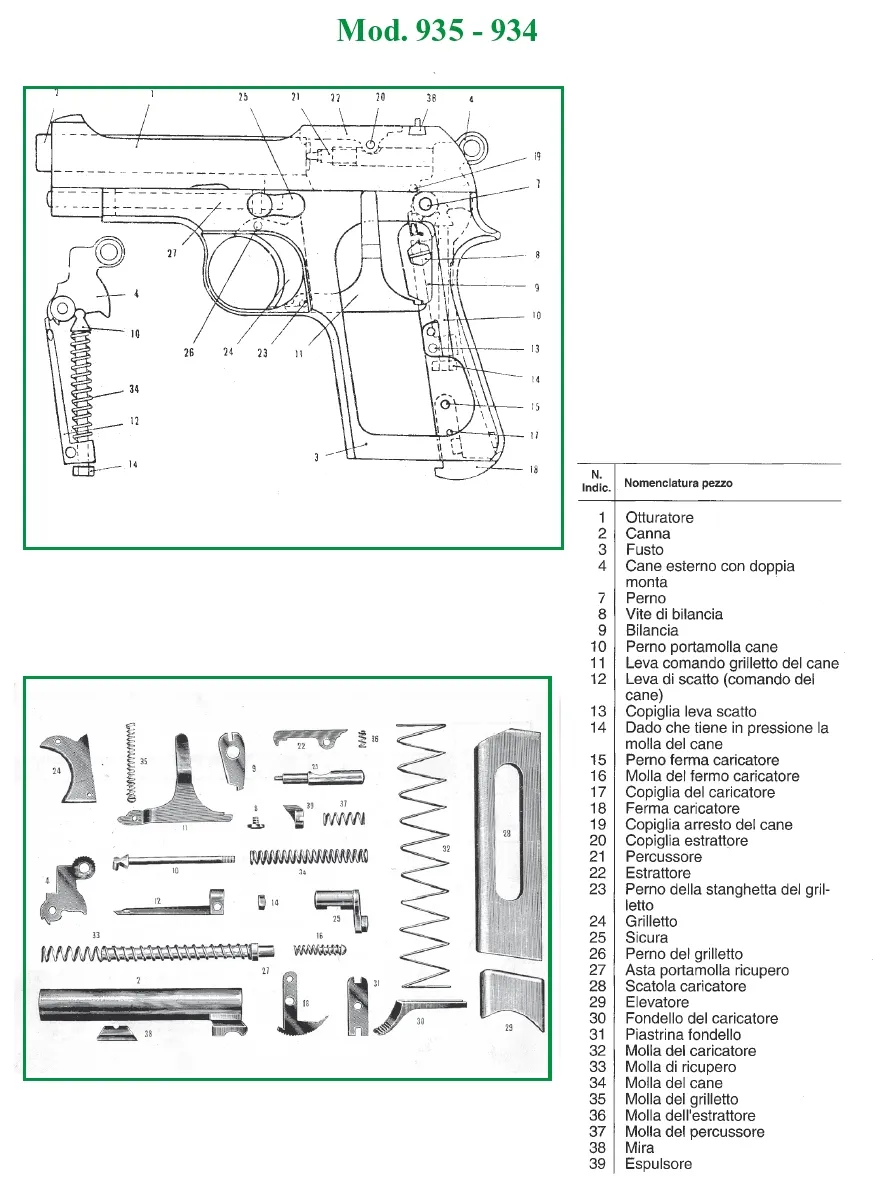 Mod. 935 - 934