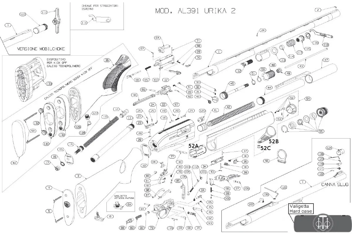 AL391 Urika 2