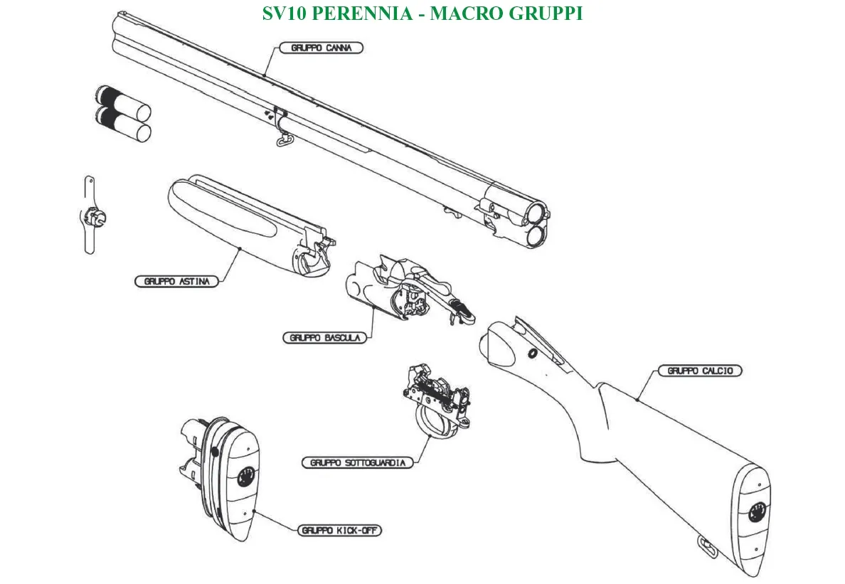 SV10 Perennia