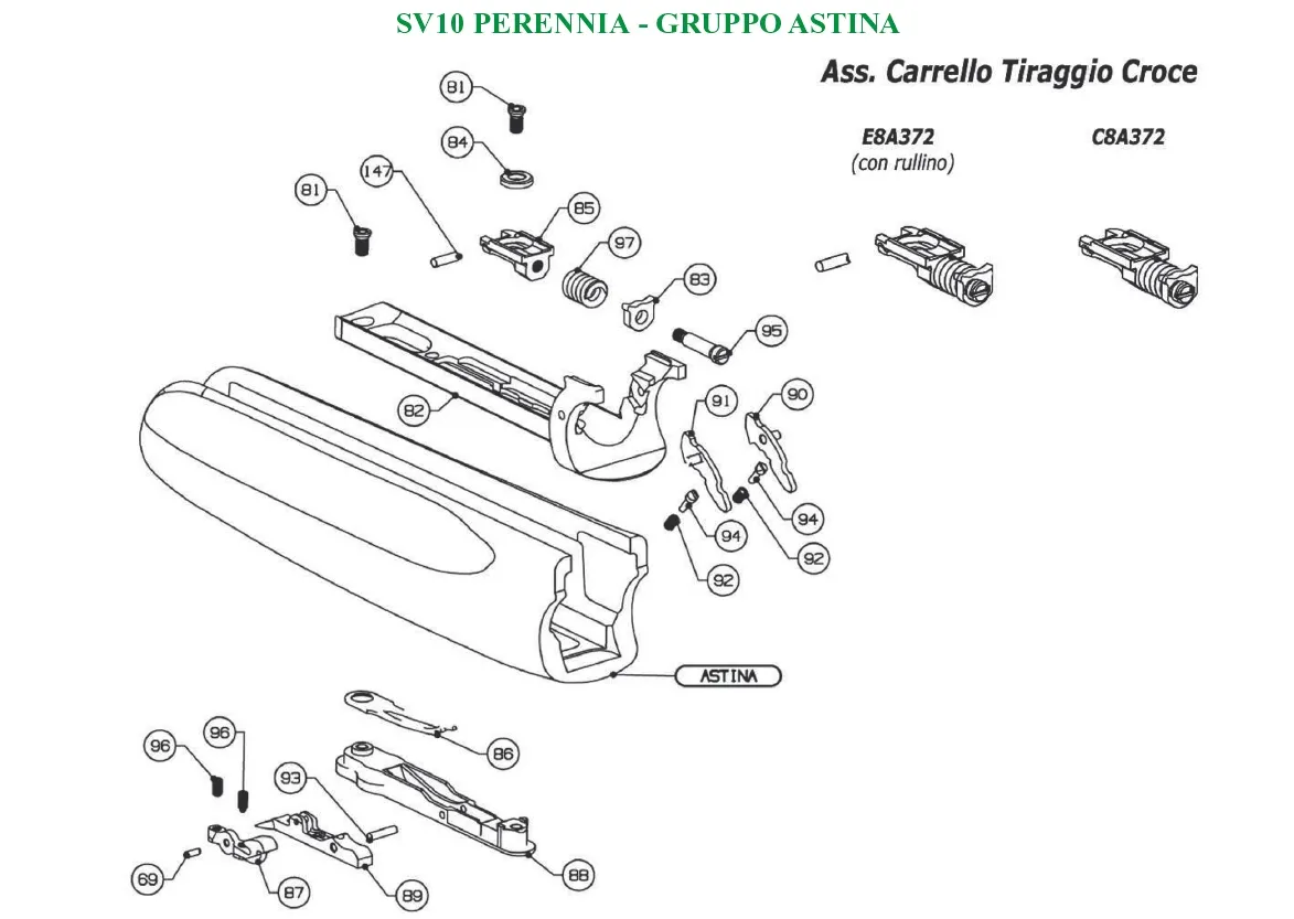 SV10 Perennia
