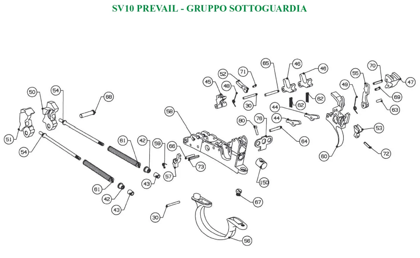 SV10 Prevail