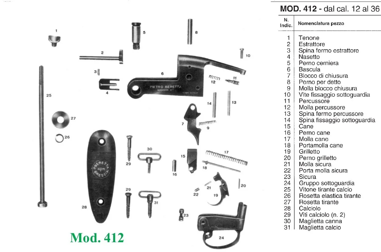 Mod. 412