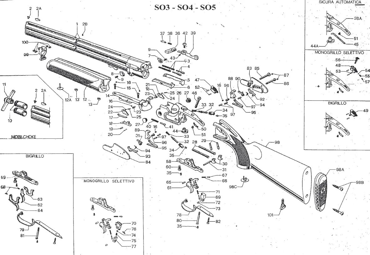 SO3 EELL SO6 EELL