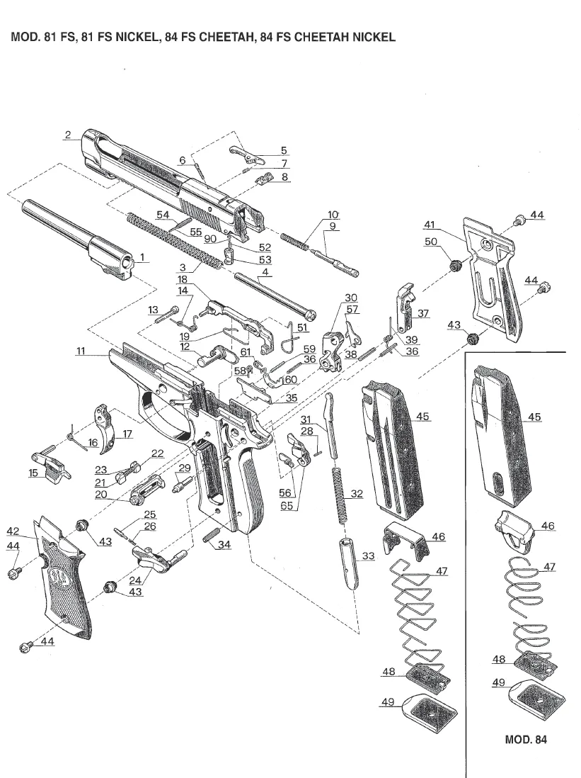 Mod. 82 FS