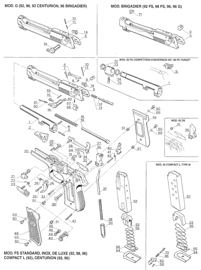 Mod. 92 G