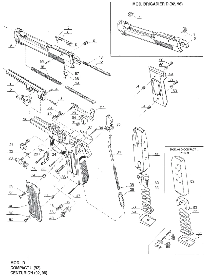 Mod. 92/98 Combat