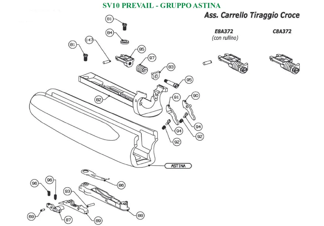 SV10 Prevail