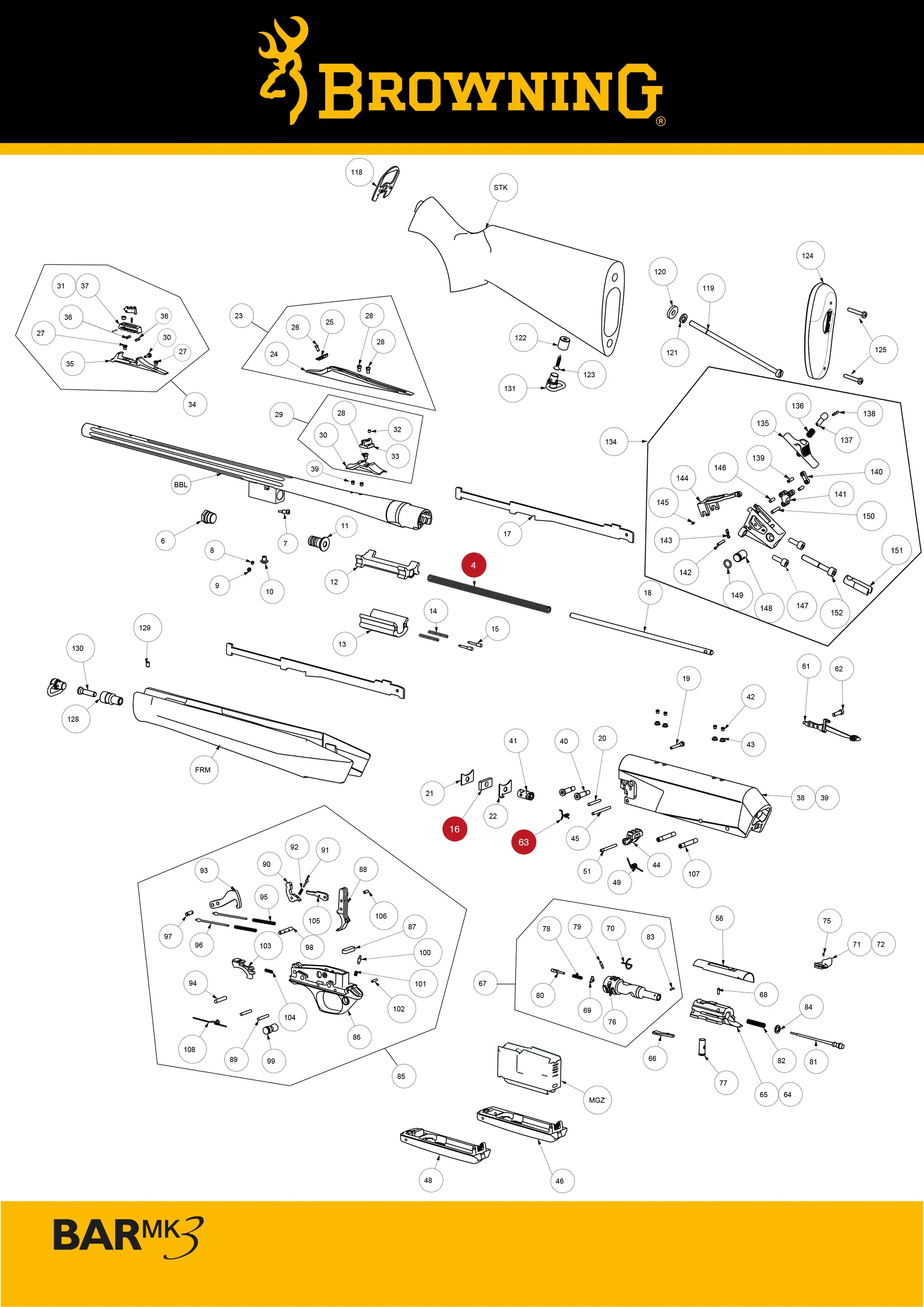 Kit ricambi carabine