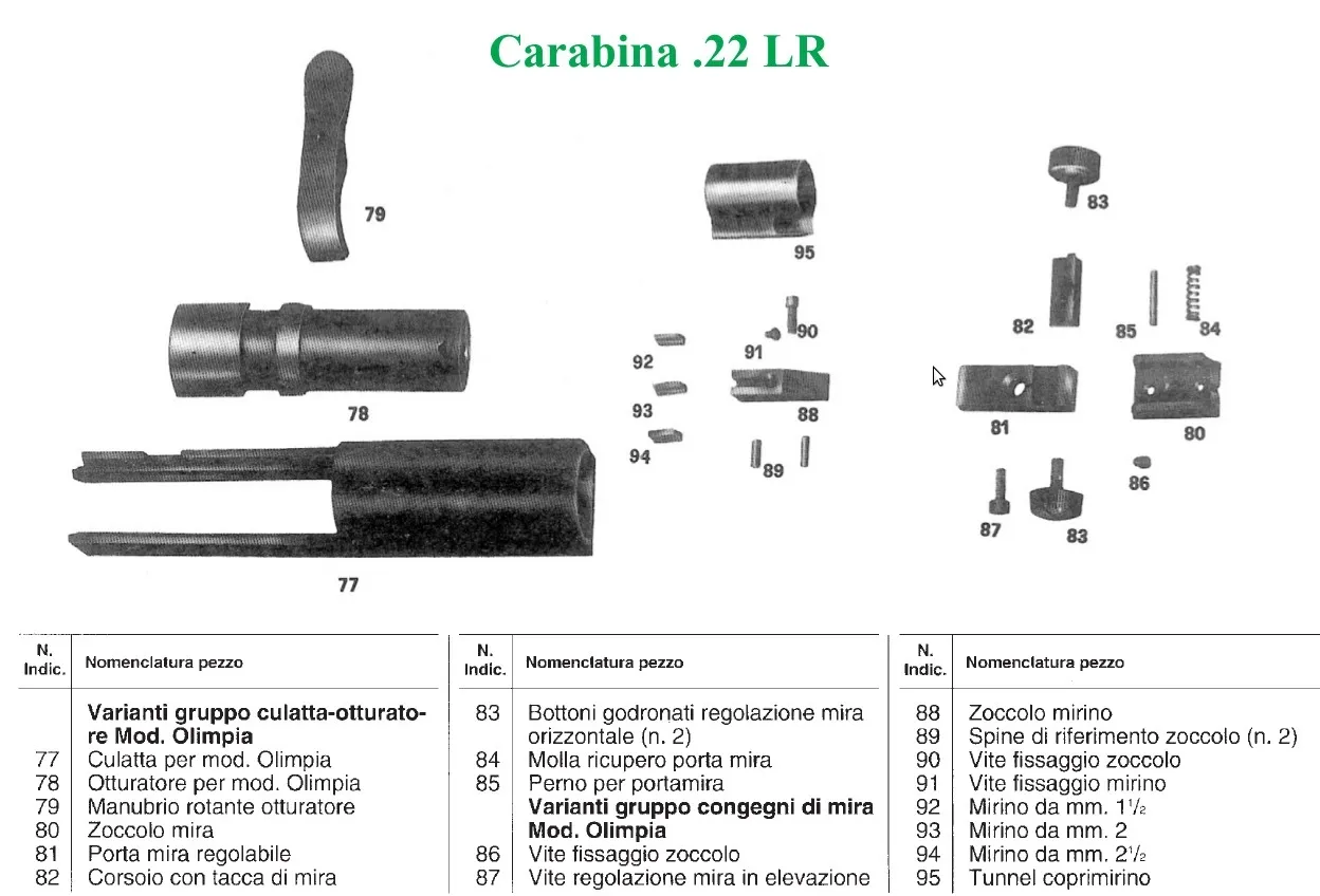 Carbines .22 LR - Mod. Sport - Super Sport - Olimpia