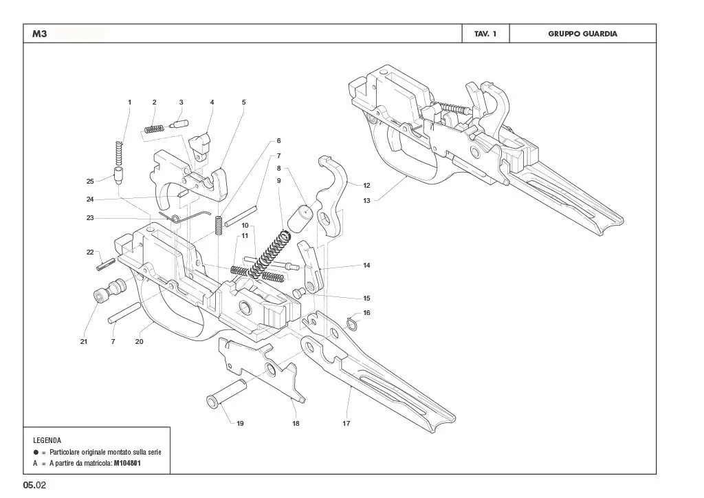 M3 - (07)