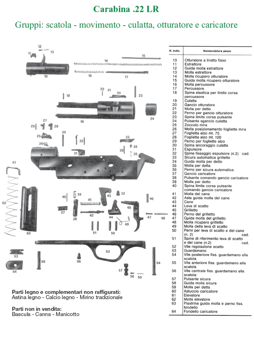 Carbines .22 LR - Mod. Sport - Super Sport - Olimpia